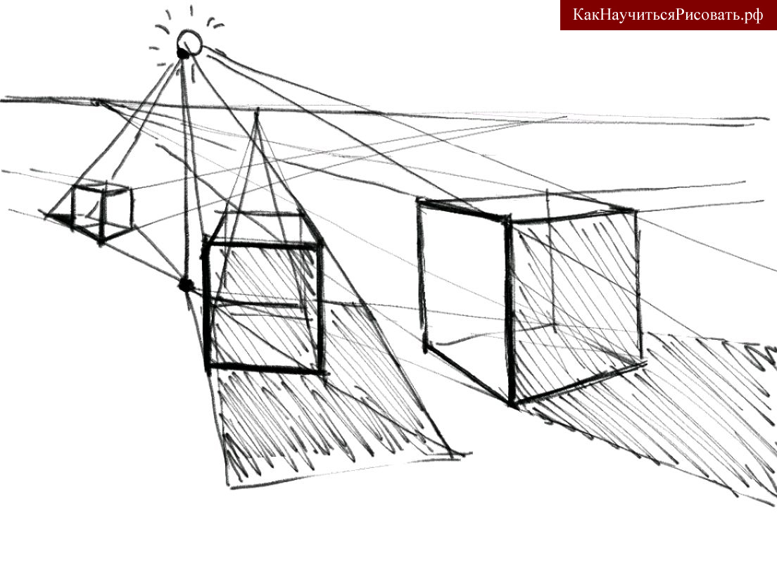 Источник света построение. Рисование предметов в перспективе. Построение перспективы. Перспективное построение. Построение предметов в перспективе.
