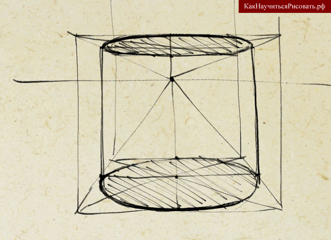 Как рисовать цилиндр геометрия